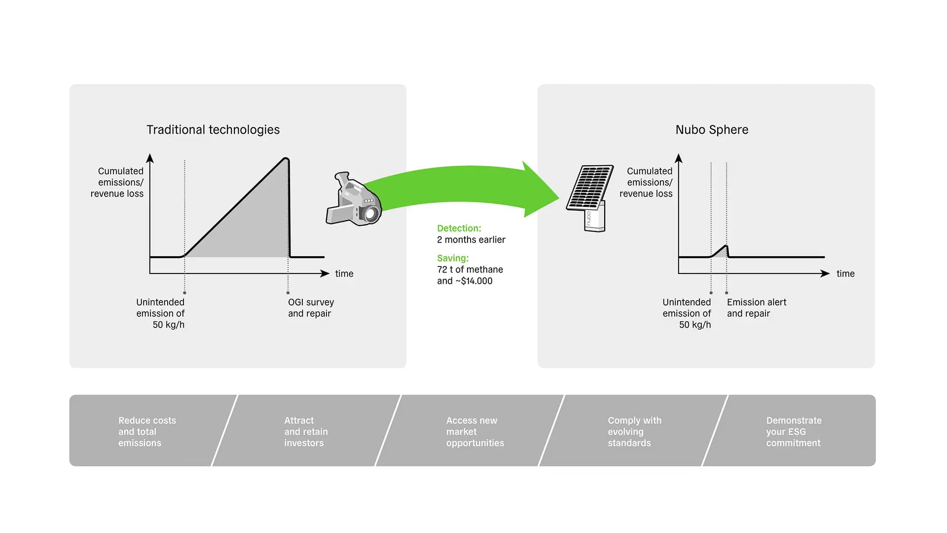 No alternate text provided